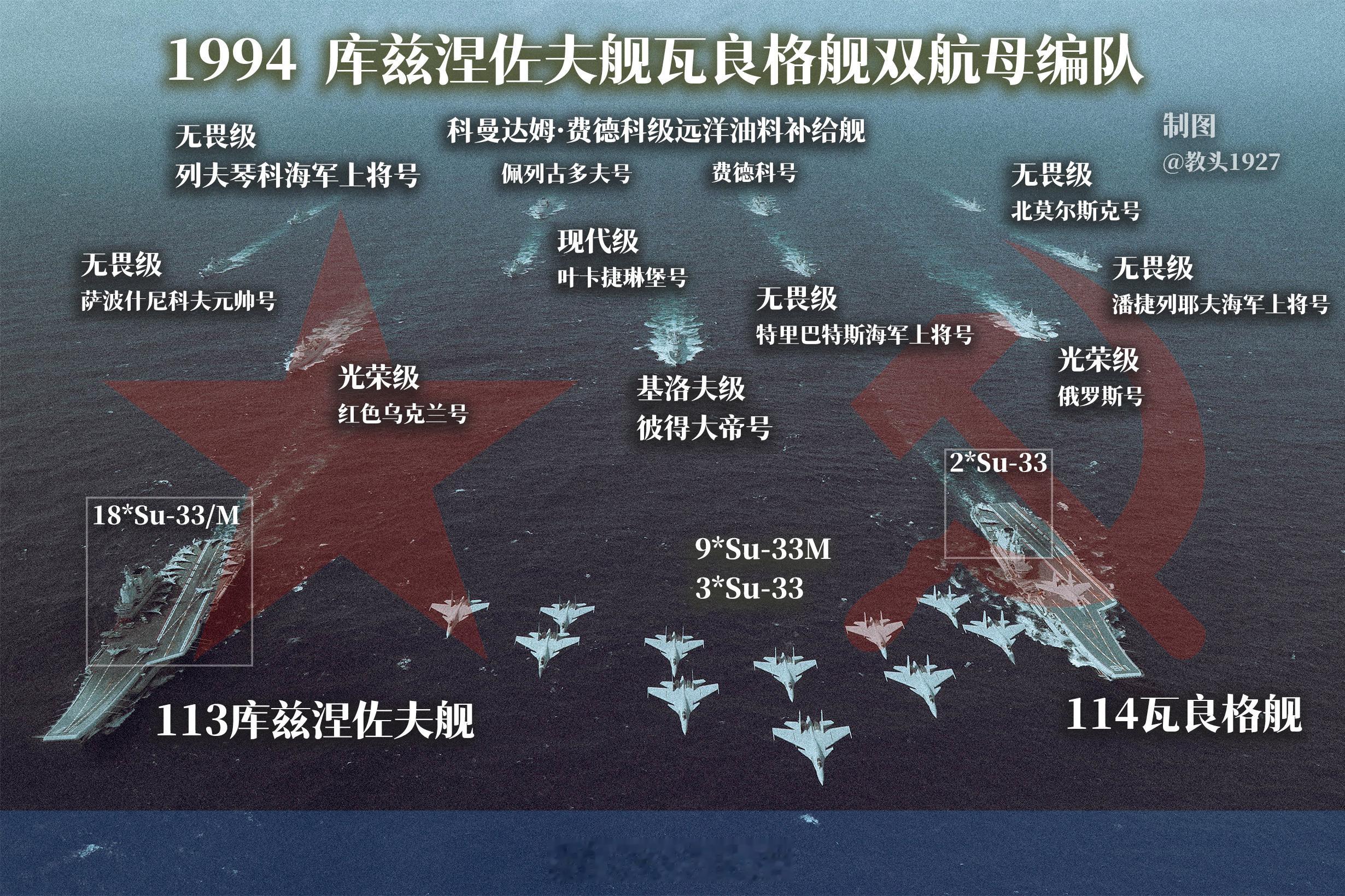 航母、核潜艇、轰炸机是国家军事力量的三大装逼神器，是人无我有人有我大的挣面子工具