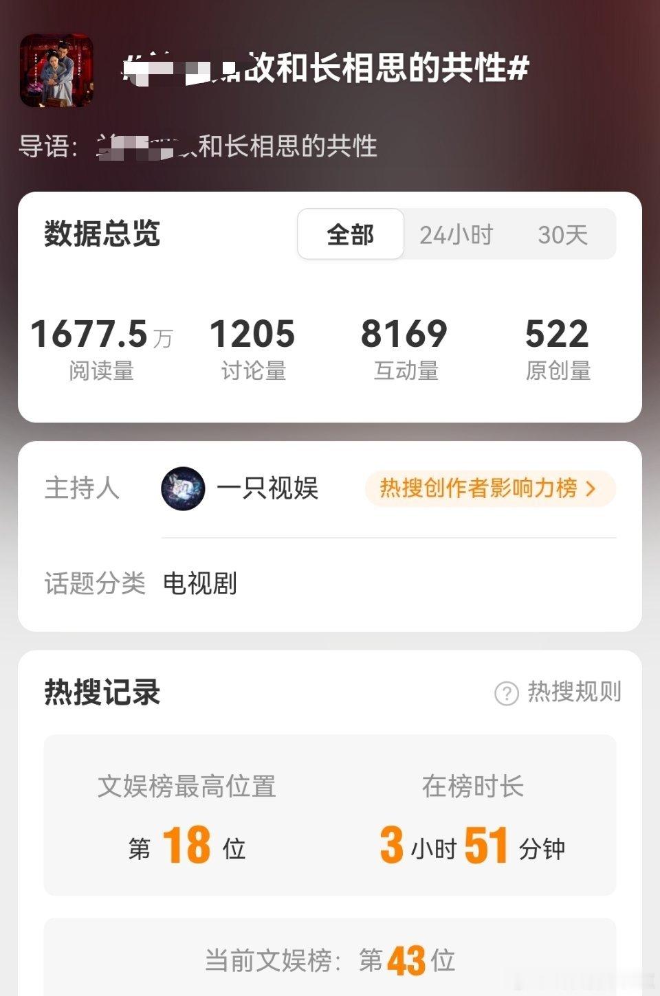 终究是轮到长相思了，下一步就是脚踩庆余年拳打狂飙了吧。这剧和长相思的唯一共性就是