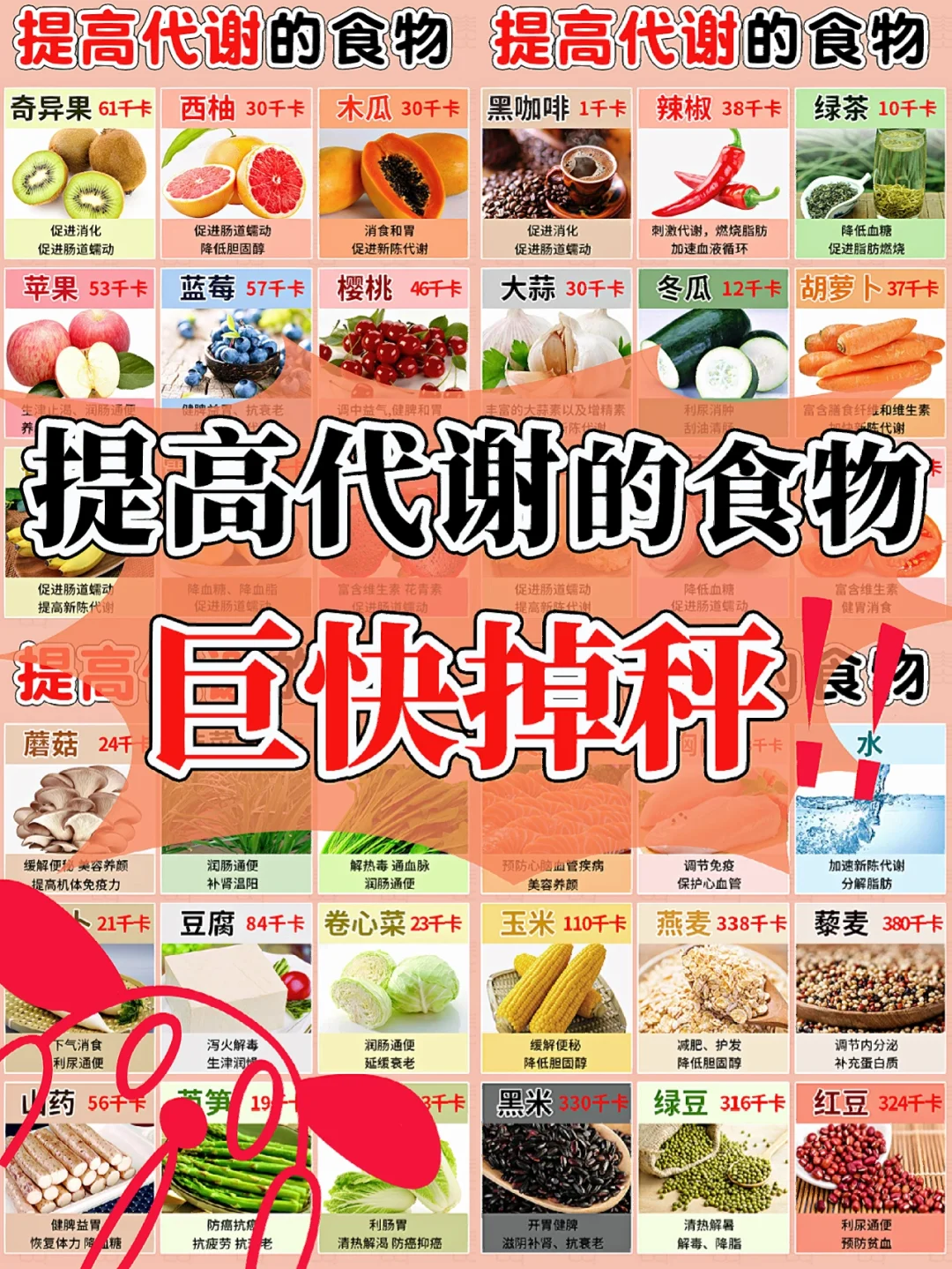 🧡巨快掉秤‼️提高新陈代谢的食物合集✨