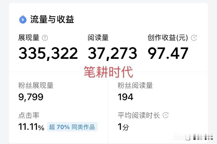 真是破天荒了！这个阅读量单价是越来越看不懂了！200字的微头条，3万多阅读量，这