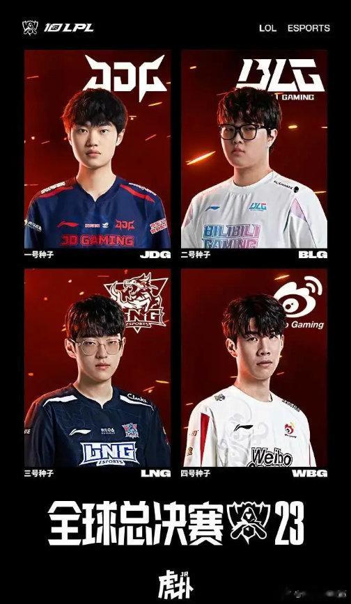 LNG赢了的话感觉JDG可以提前开香槟了!?[doge]LPL会师进度3/4，这