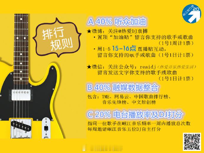 【候选打榜】第1552期《岷江排行榜华语榜TOP20》15首候选新歌试听网页链接