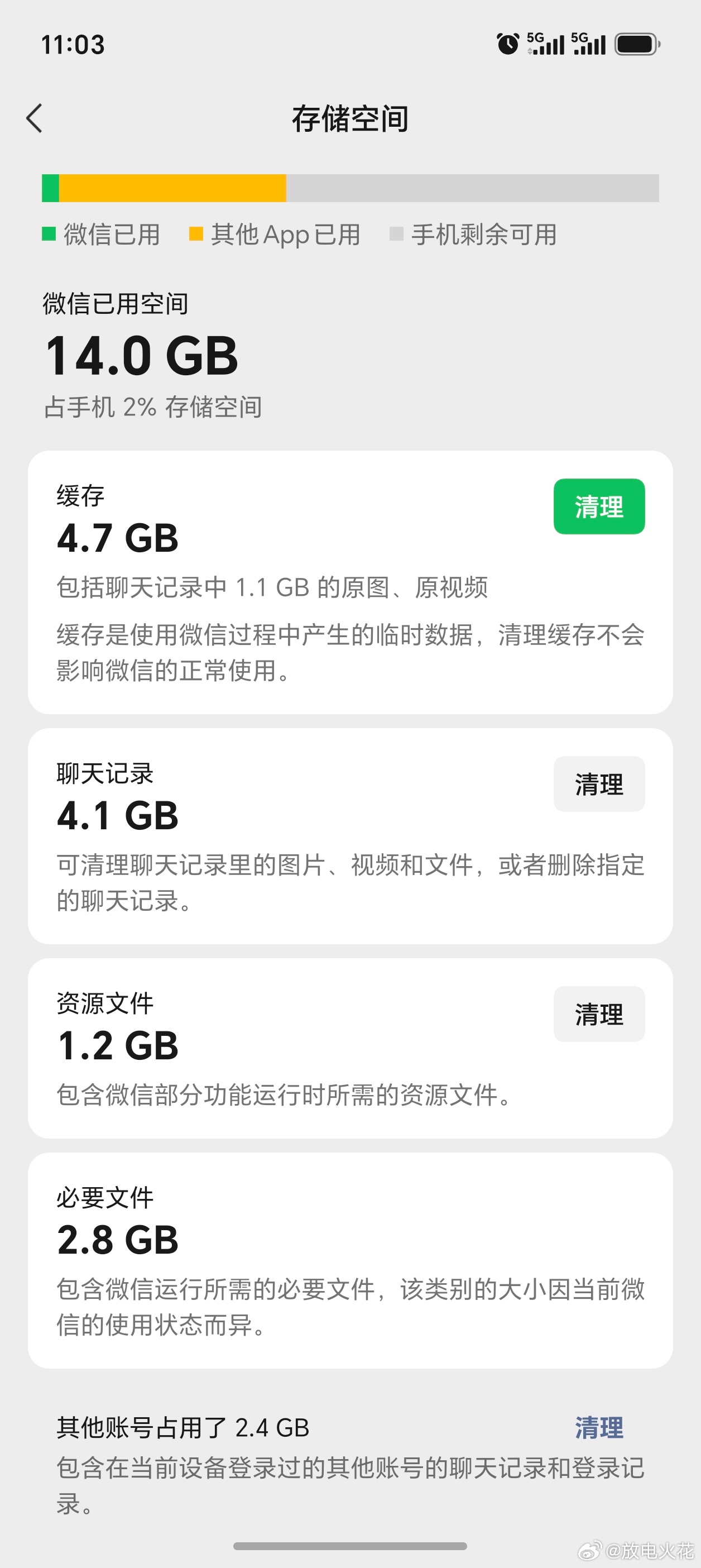 老人被微信群轰炸有77万条未读消息这种事情，一直都很无奈。老人对于软件的使用，一