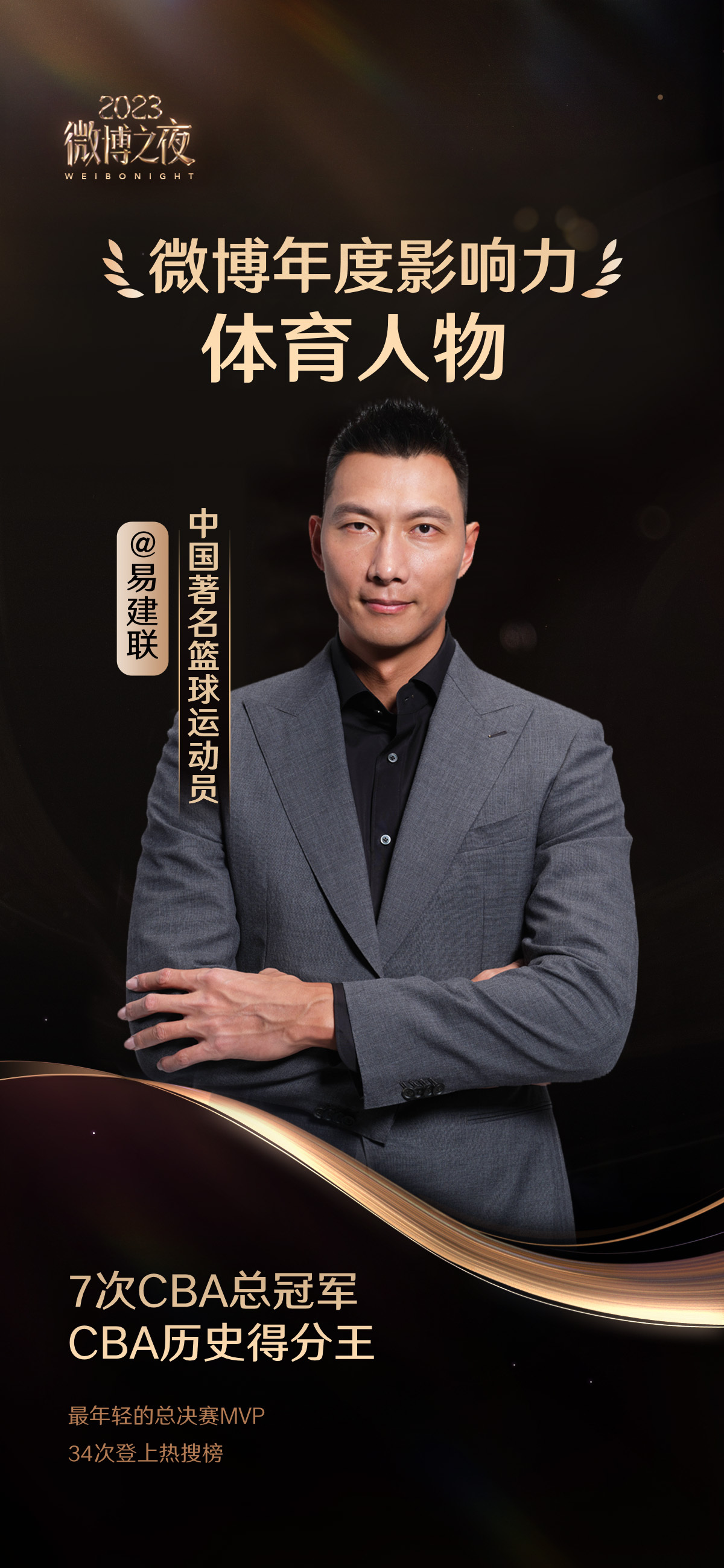 微博之夜，恭喜获得年度影响力体育人物！恭喜中国游泳队获得年度影响力体育团队！[打