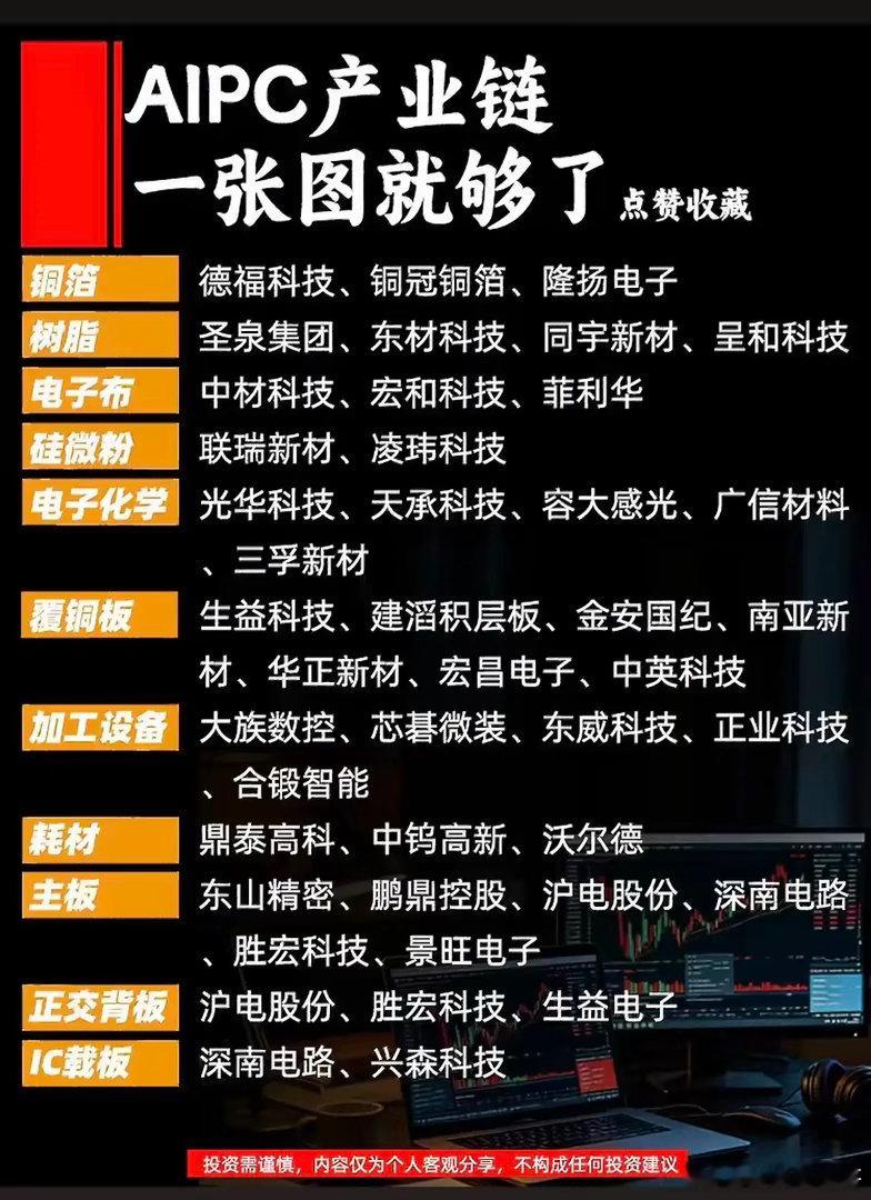 AIPC产业大爆发！从材料到IC载板，全产业链核心标的盘点！AIPC作为AI个人