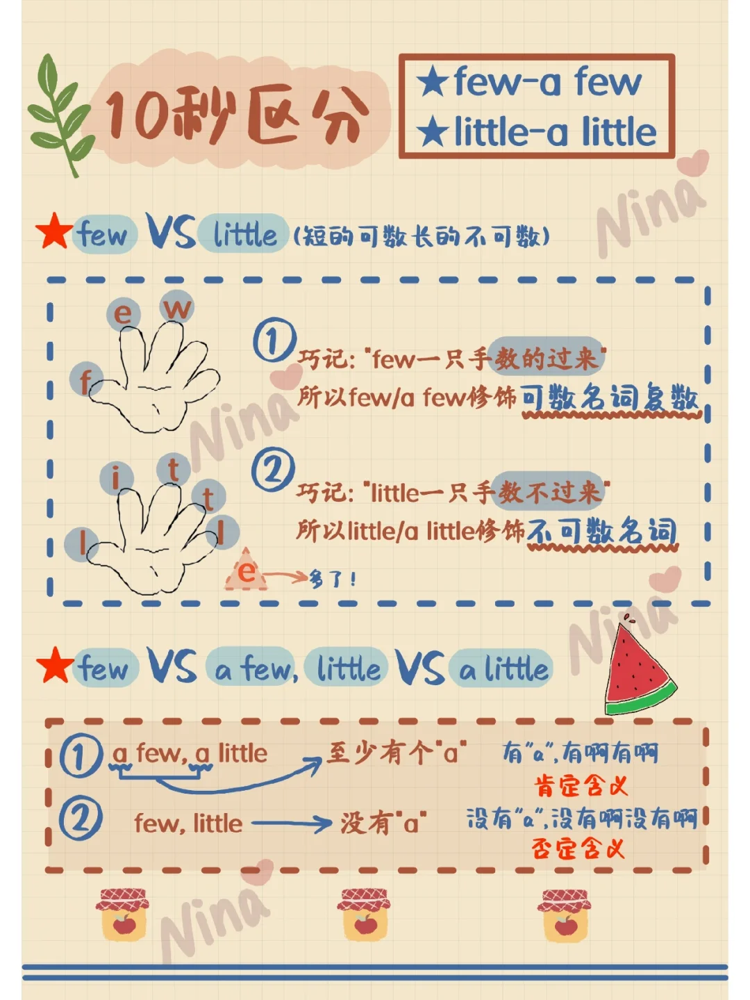 ♟️10秒区分few/a few/little/a little