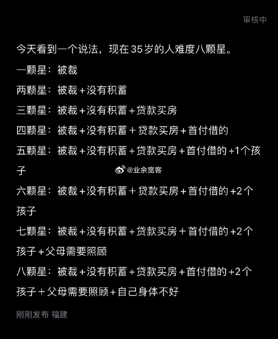 现在35岁的人难度八颗星 