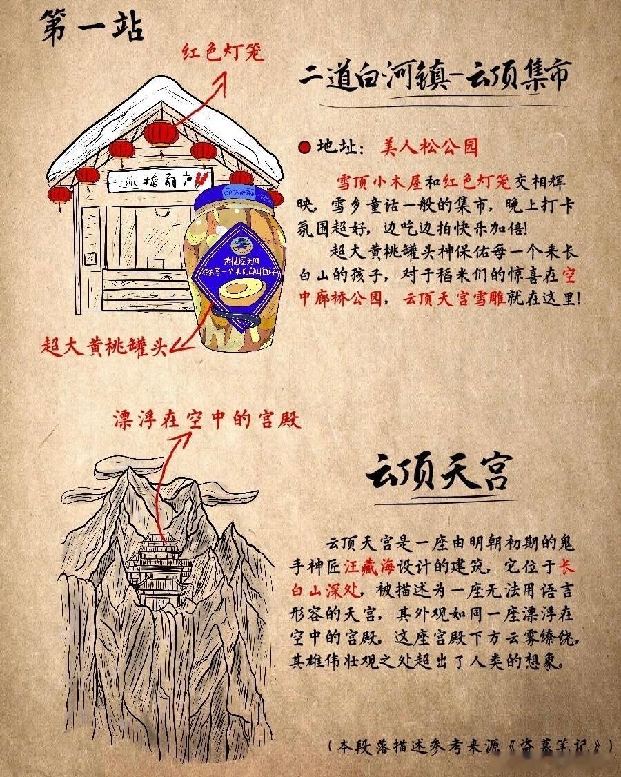 这波免单玩得挺巧，直接抽，不用先下单，门槛低得让人没法不动心。想去看“云顶天宫”