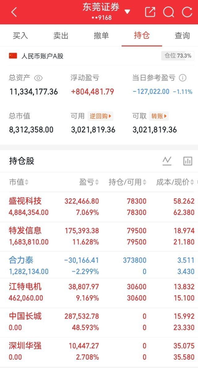 国际化肥暴涨，A股尿素受益股全梳理一、涨价核心逻辑中东地缘冲突升级，霍尔木兹海峡