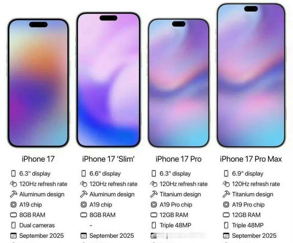 【#iPhone17标准版或配120Hz高刷#】苹果 iPhone 16 / P