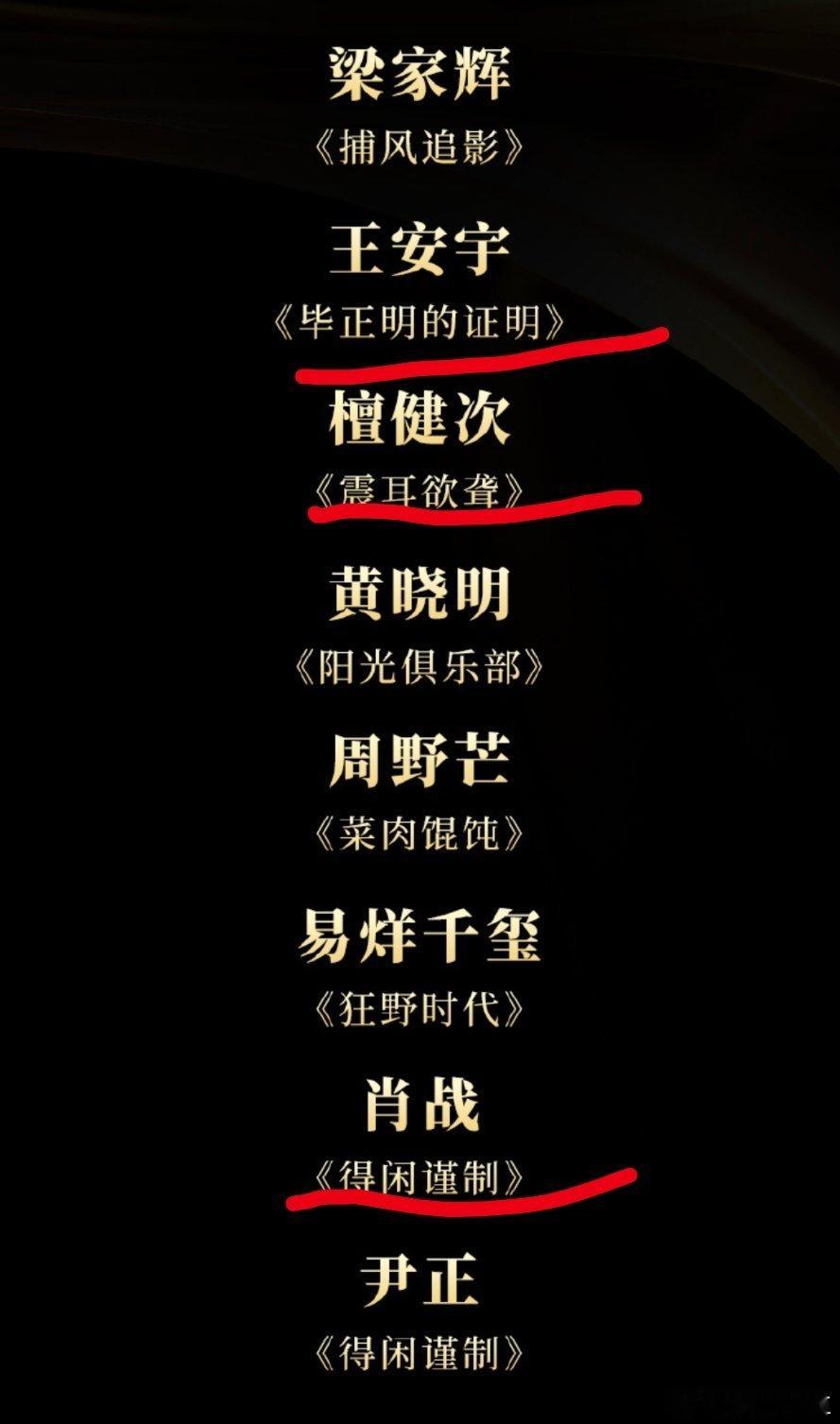 看到中国电影导演协会 年度男演员入围名单，有种90生95生电影生要崛起的感觉，他