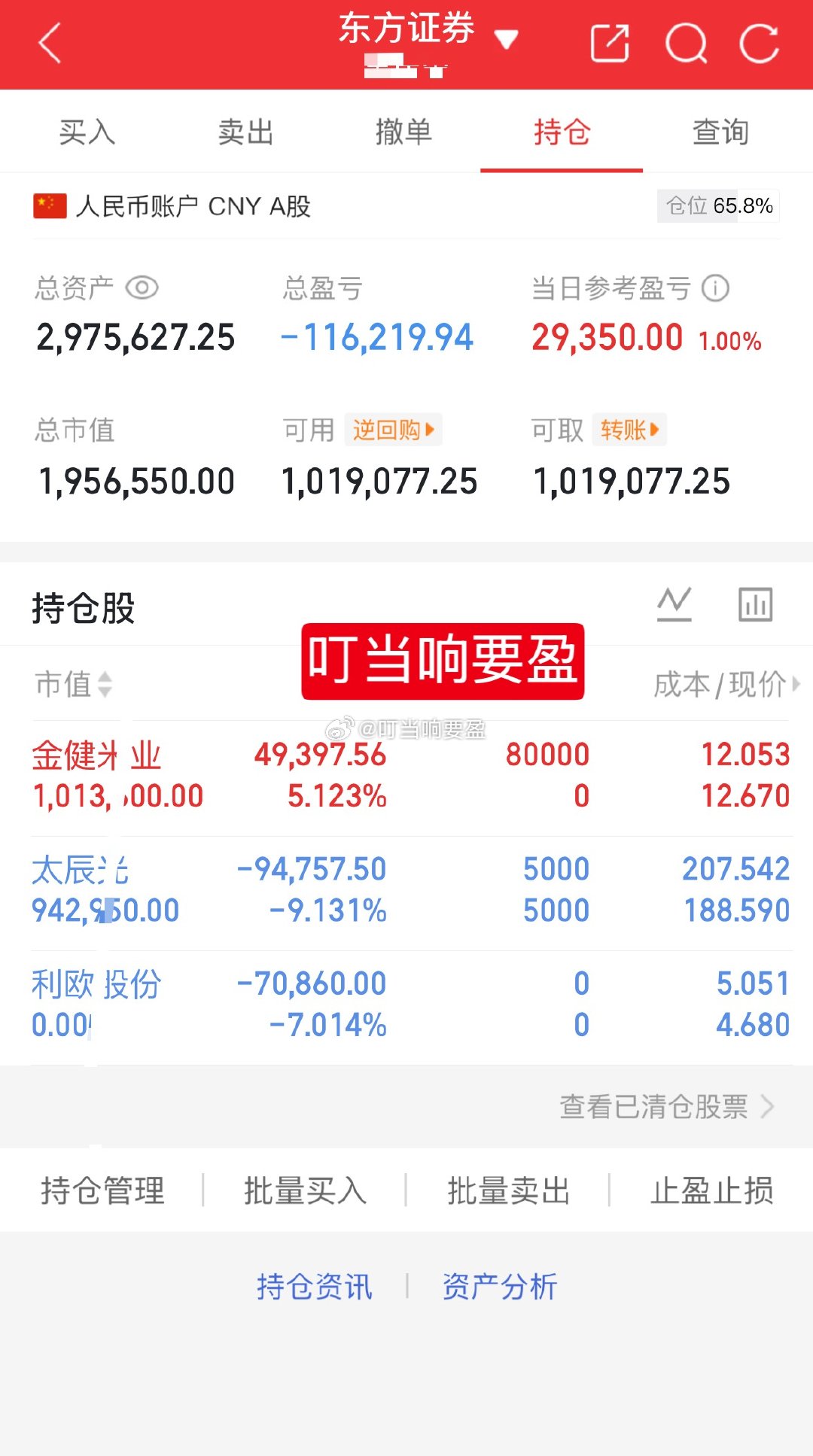 1百w挑战一年翻5倍（第126天）尾盘进：600127金健米业目前持有：3005