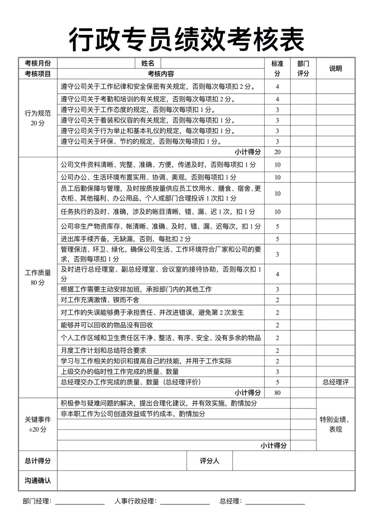 行政专员绩效考核表