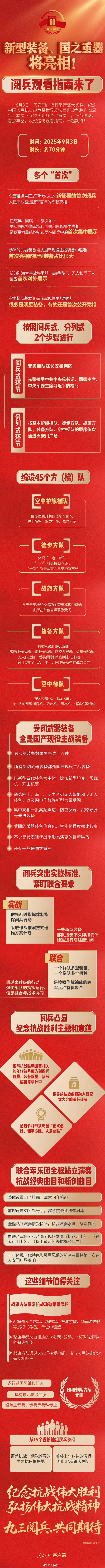 九三阅兵观看指南多个“首次”意义重大，期待。更期待结束后，整个世界的反应以及变化