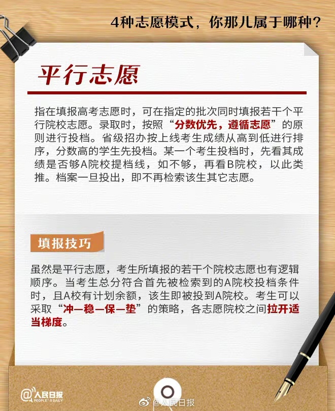 志愿填报的信息差正在被抹平 以前填志愿像开盲盒，现在大数据把规则摊开了，公平就藏
