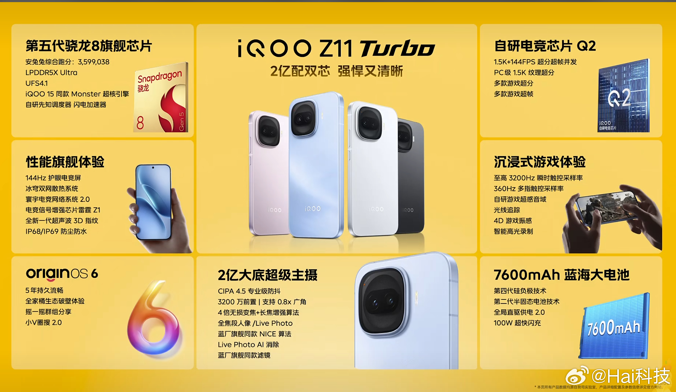 战斗精灵iQOO Z11 Turbo买不买？？？12GB+256GB   239