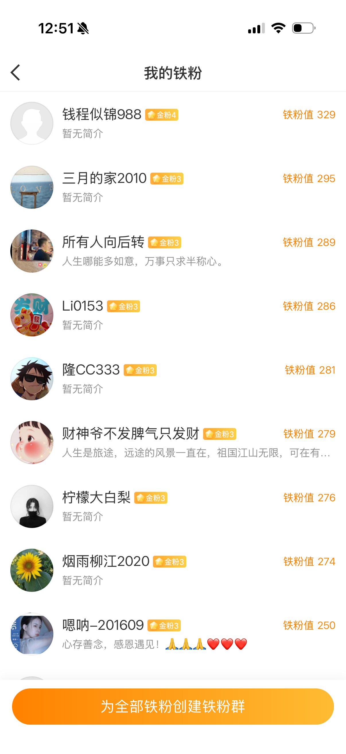 看看铁粉几级下午出发🛫铁粉888 ​​​