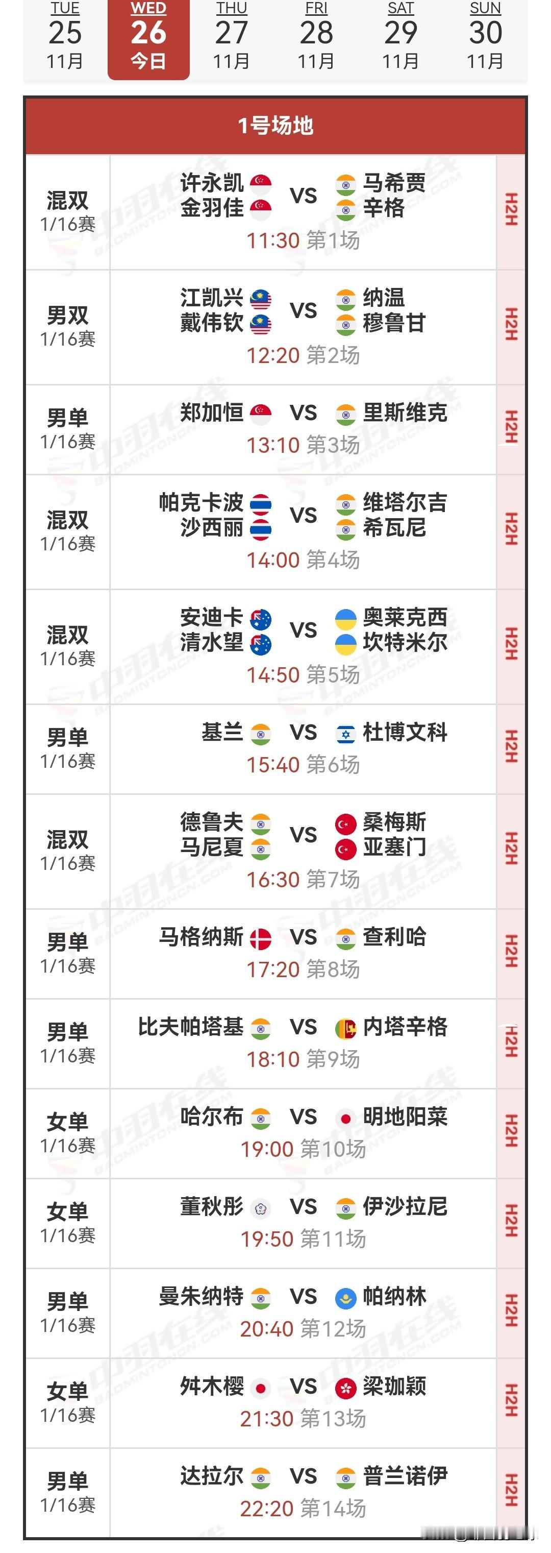 11月26日赛德莫迪羽毛球国际赛1/16决赛（二）赛程安排

昨日首日赛事已全部