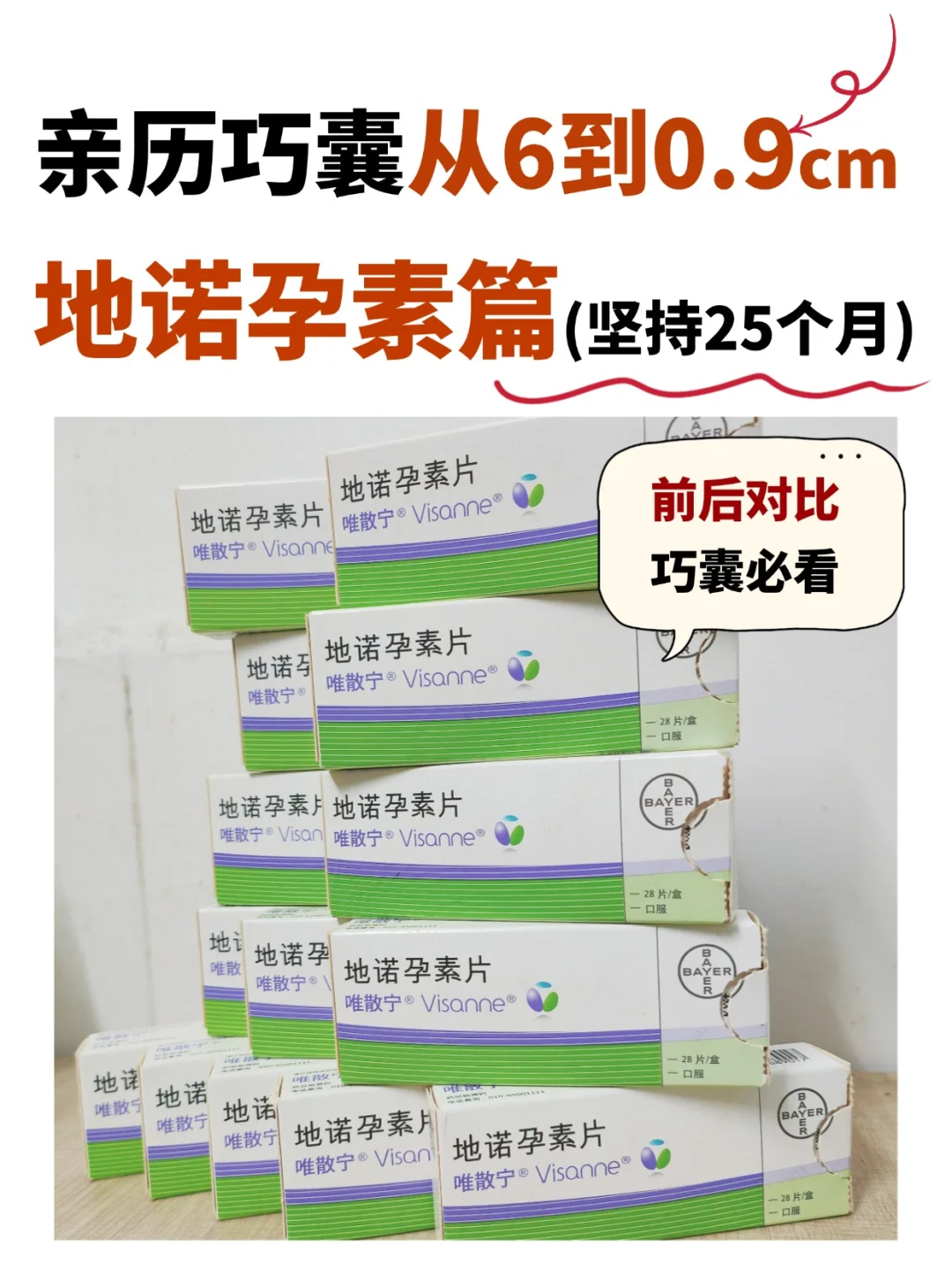 别害怕！巧囊吃地诺，副作用真的没那么可怕