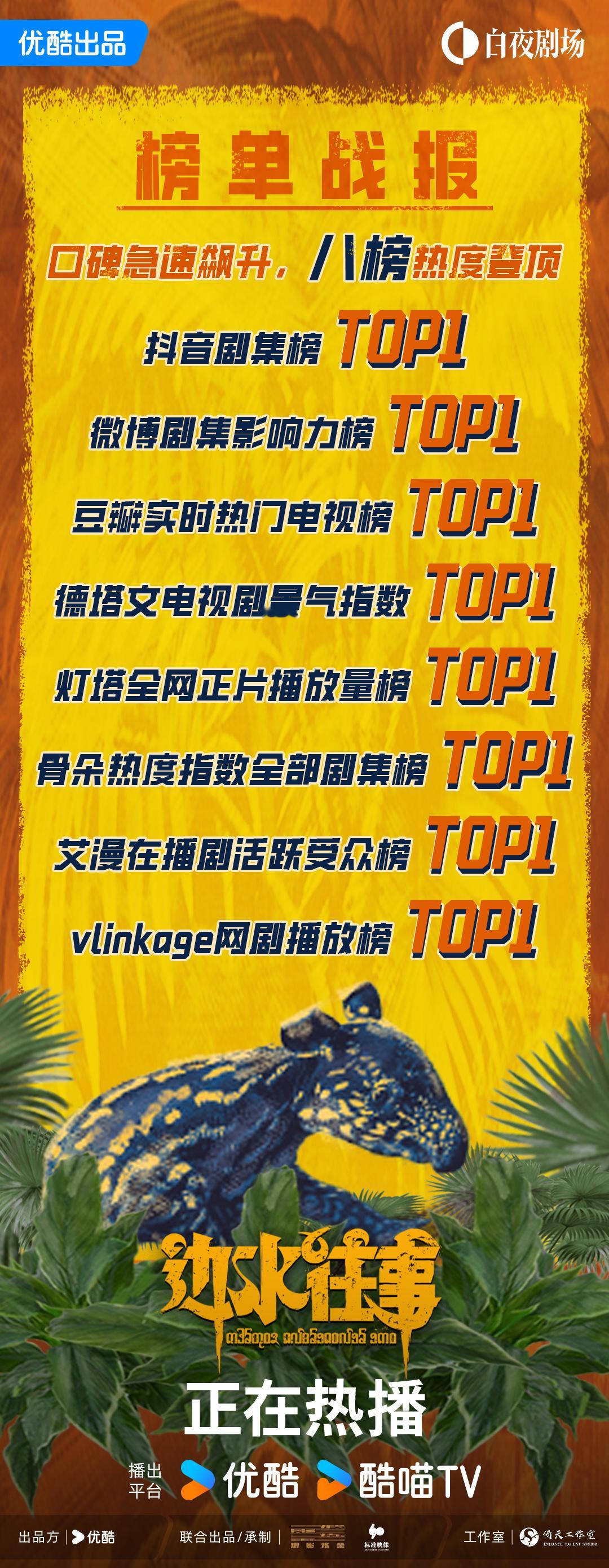 #边水往事登顶行业榜单# 好剧是真藏不住，《边水往事》你该火啊！灯塔、德塔文、骨