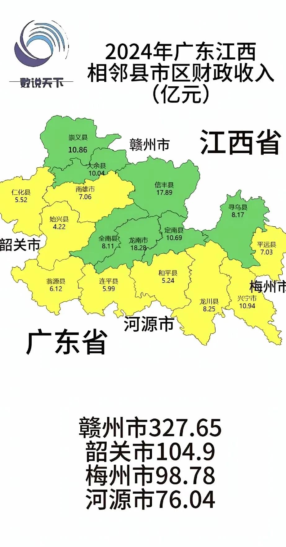 颠覆大家的想象：江西富广东穷！唉，中国最富的地方在广东，最穷的地方也在广东！