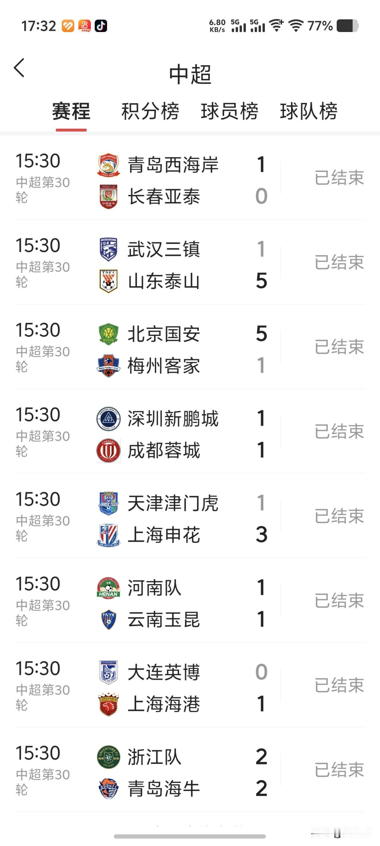 下赛季保级的热门恐怕还是本赛季的这几支保级队。

这就是2025赛季中超的最后一