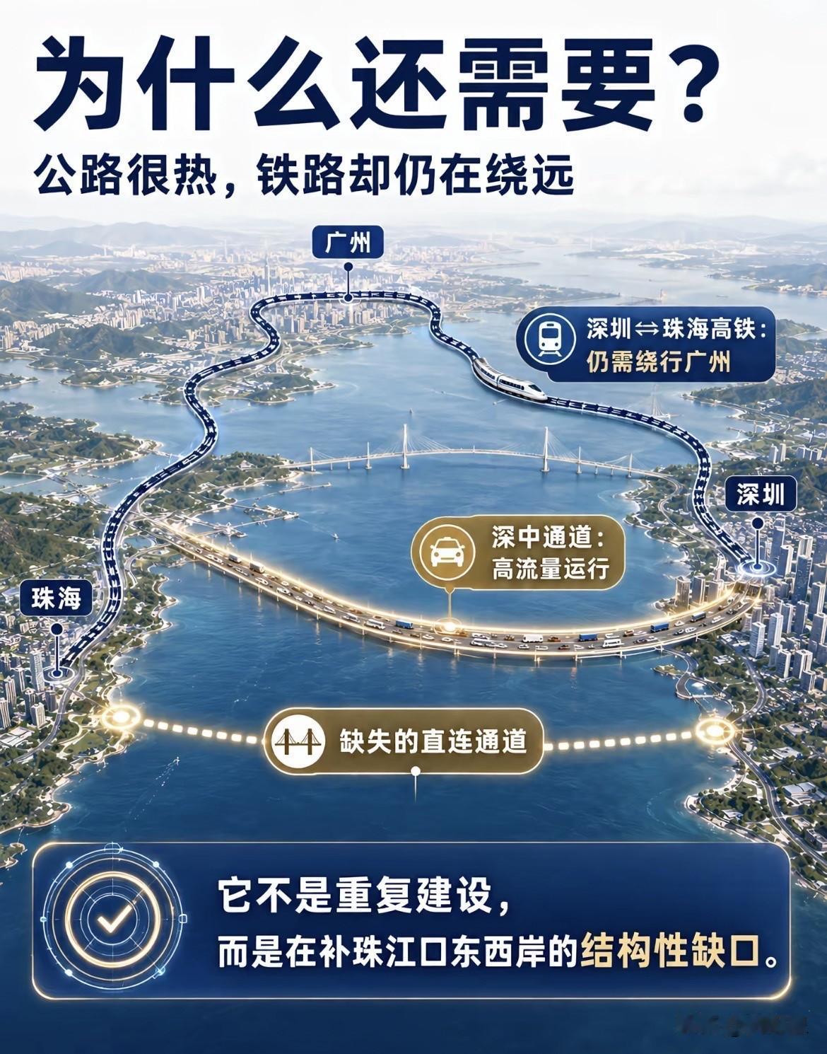 深圳为何铁心要绕开广州，花巨资修一条深珠跨海通道？看下深圳到珠海的高铁路线就知道