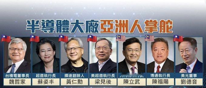 全球芯片5巨头CEO竟全为华裔？

2026年4月24日，英特尔股价大涨约23.