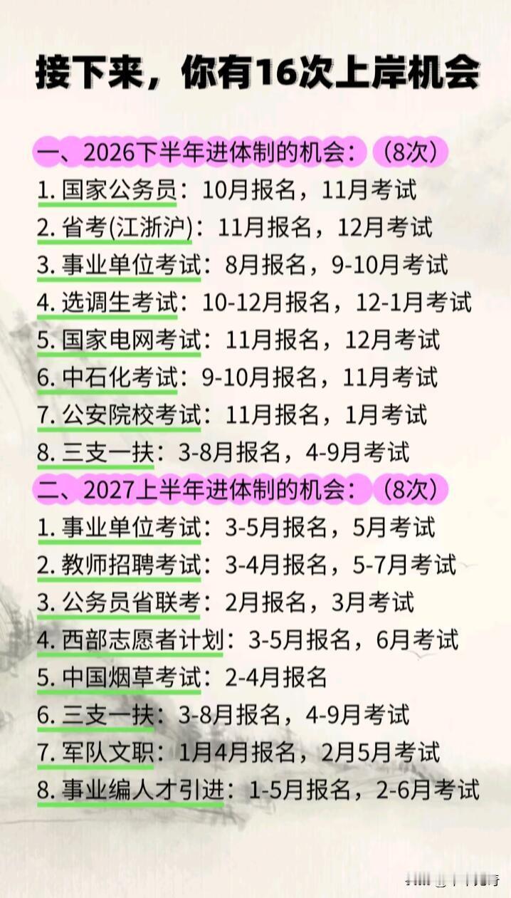 2026年公务员考试时间表来啦！多省联考统一笔试时间是3月14 - 15日。像河