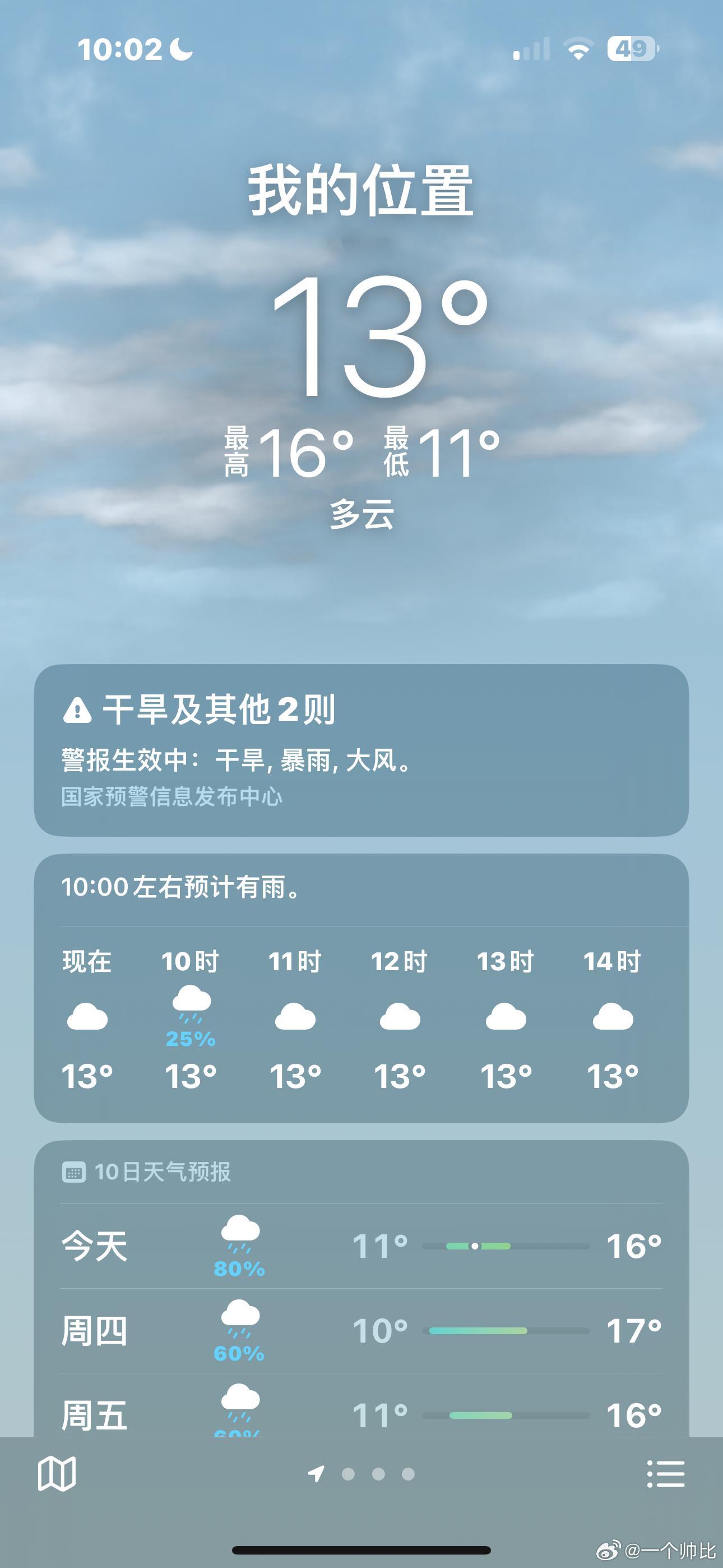 冷的不想出门了 博乐·赛里木湖城际酒店