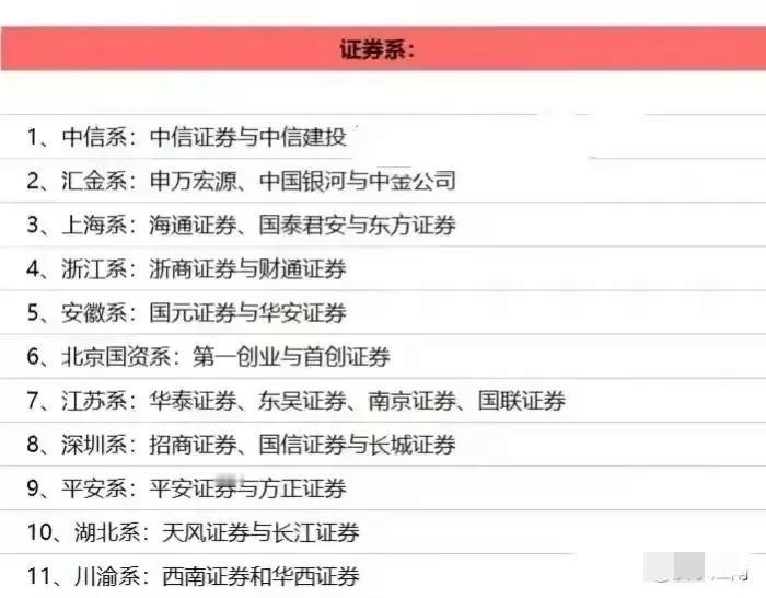 爆炸性消息！券商合并重组再迎利好：国泰君安+海通证券！（国泰君安：拟换股吸收合并