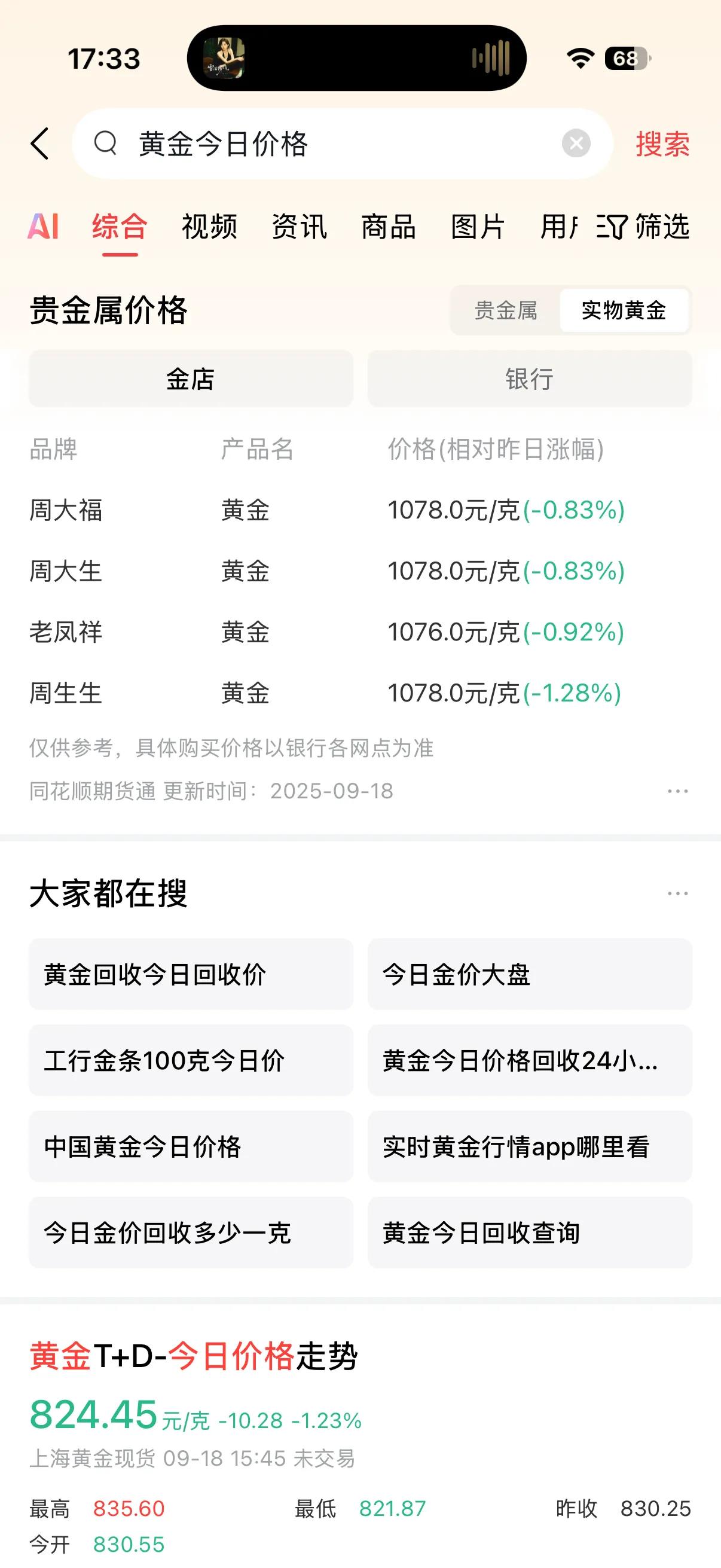 手里没黄金的人巴不得黄金赶紧跌下来自己好卖的起黄金！
至于说普通人适合不适合搞黄