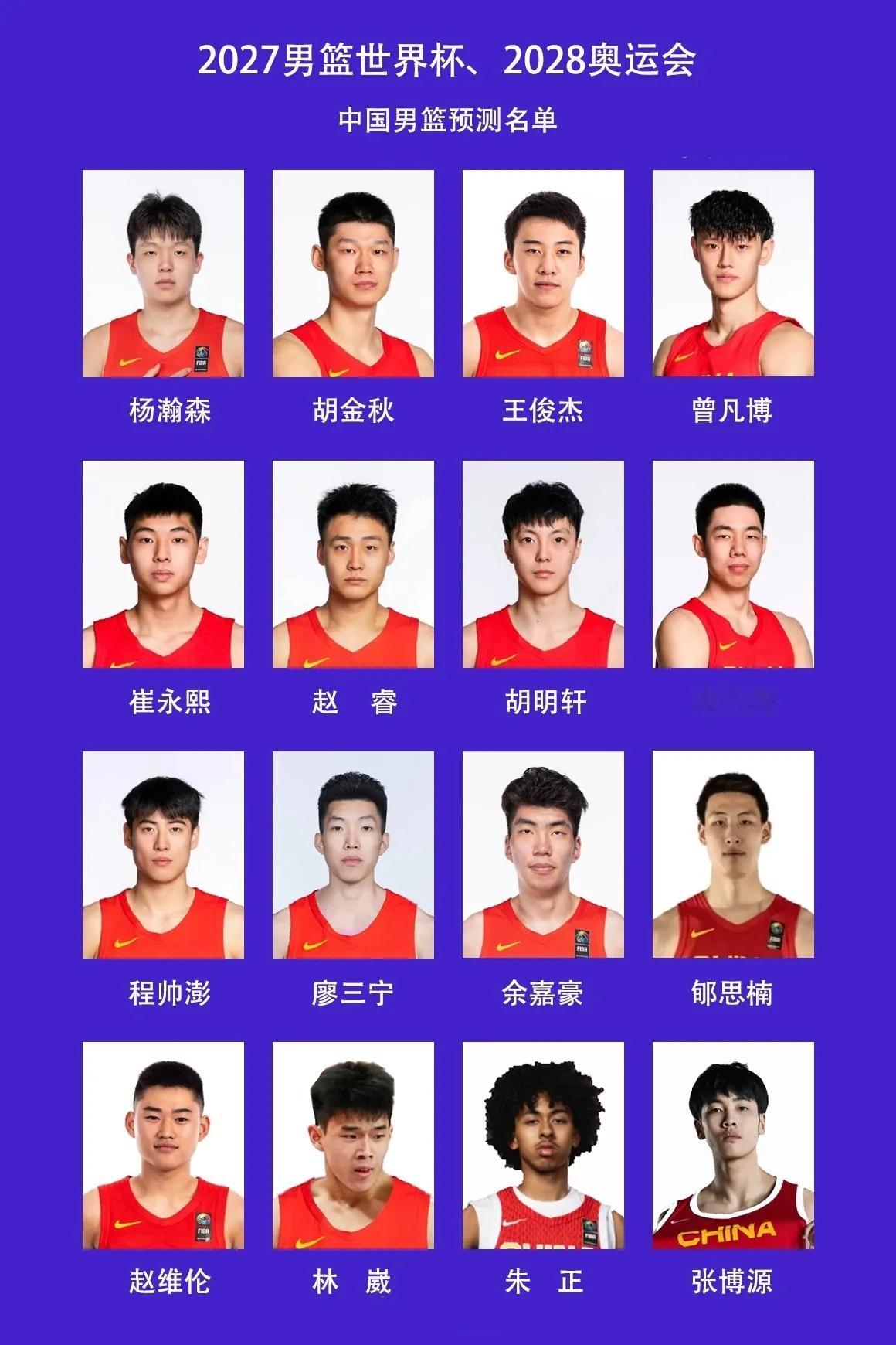 2027世界杯靠你们了[并不简单][并不简单] ​​​
