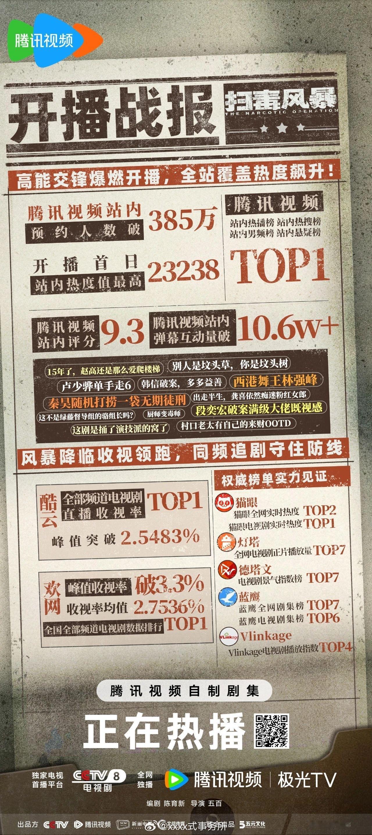 扫毒风暴为什么非的要接以法之名的原因来了，这样就可以把收视写进战报吹了，即使再噗