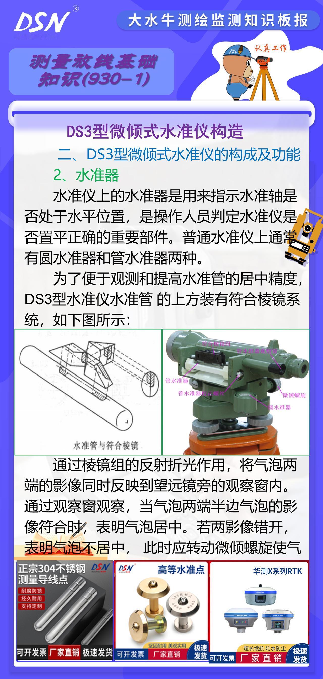 赛维板报丨DS3型微倾式水准仪构造
通过棱镜组的反射折光作用，将气泡两端的影像同