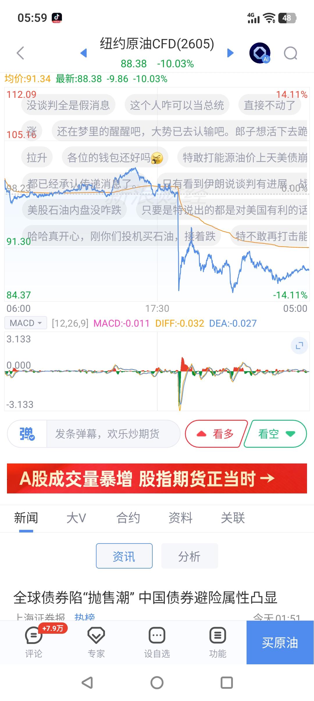 中东战局出现反转？
中东战局已进入第四周，前天美国佬对伊朗发出最后通牒，就在大家