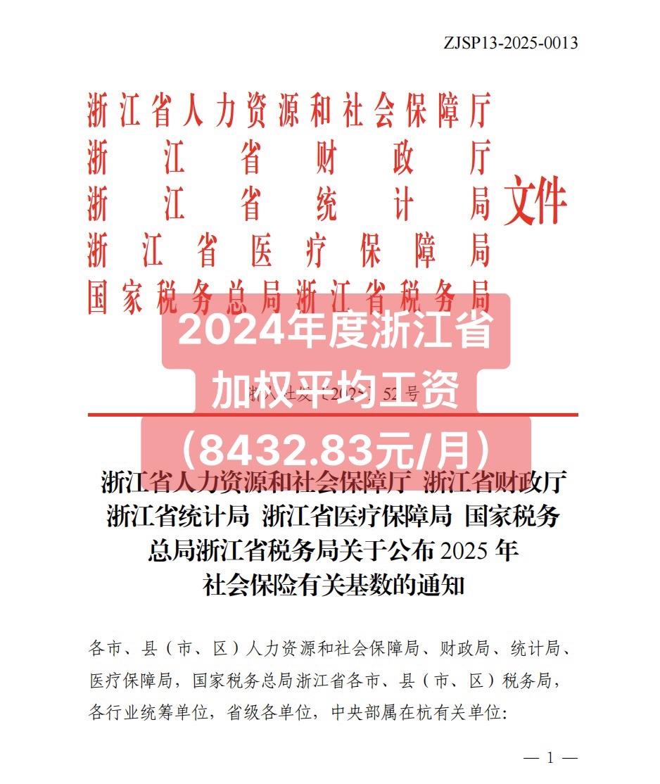 2024年度浙江省加权平均工资（8432.83元/月）缴费基数 宁波工伤律师 宁