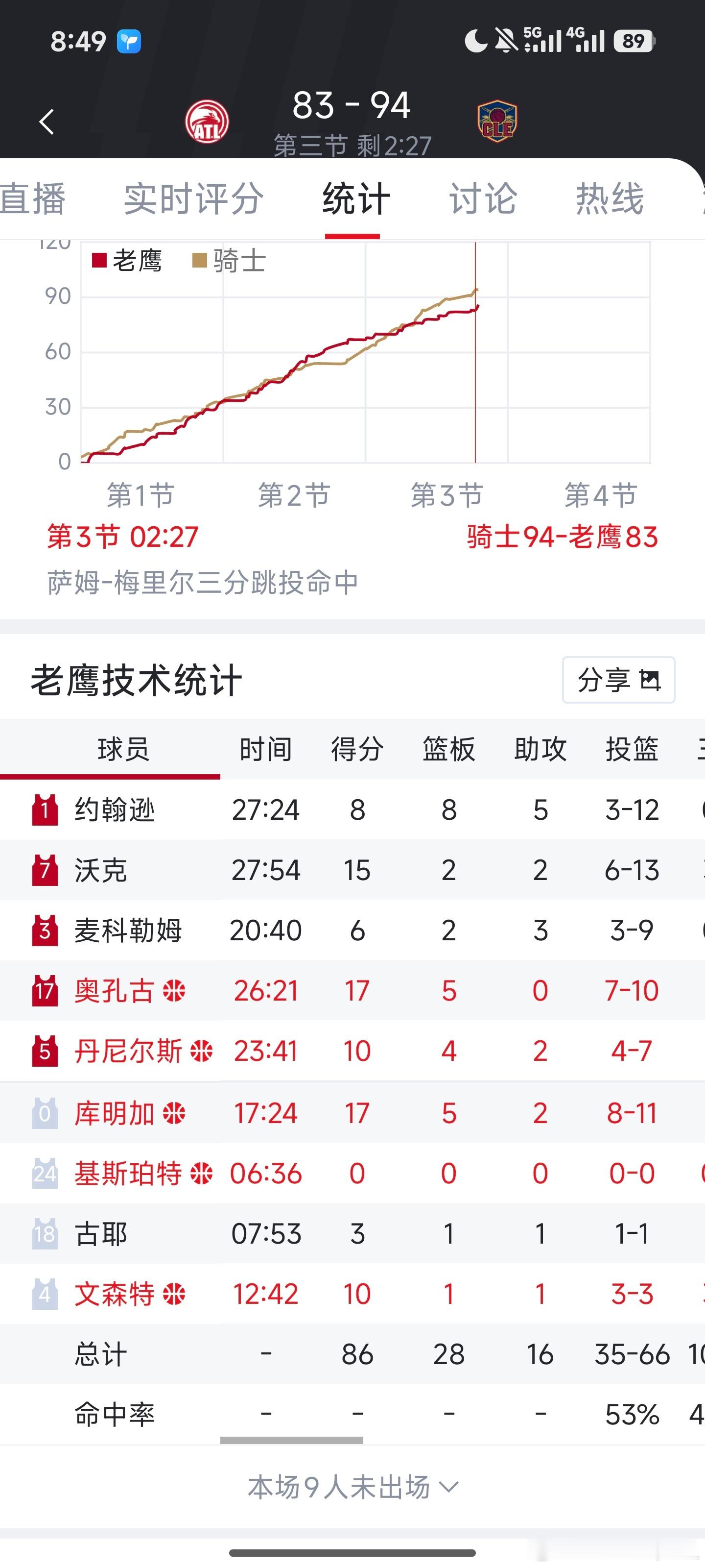 库明加＞JJ 扶正我库！ 