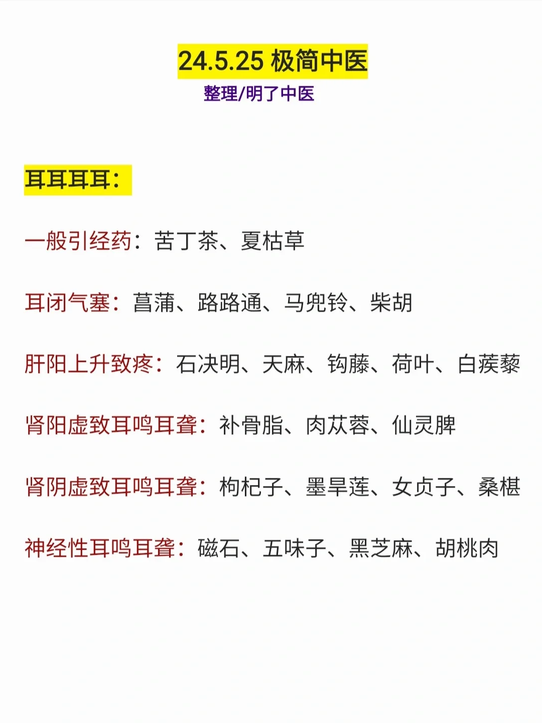 5.25极简中医：干祖望五官科用药经验总结