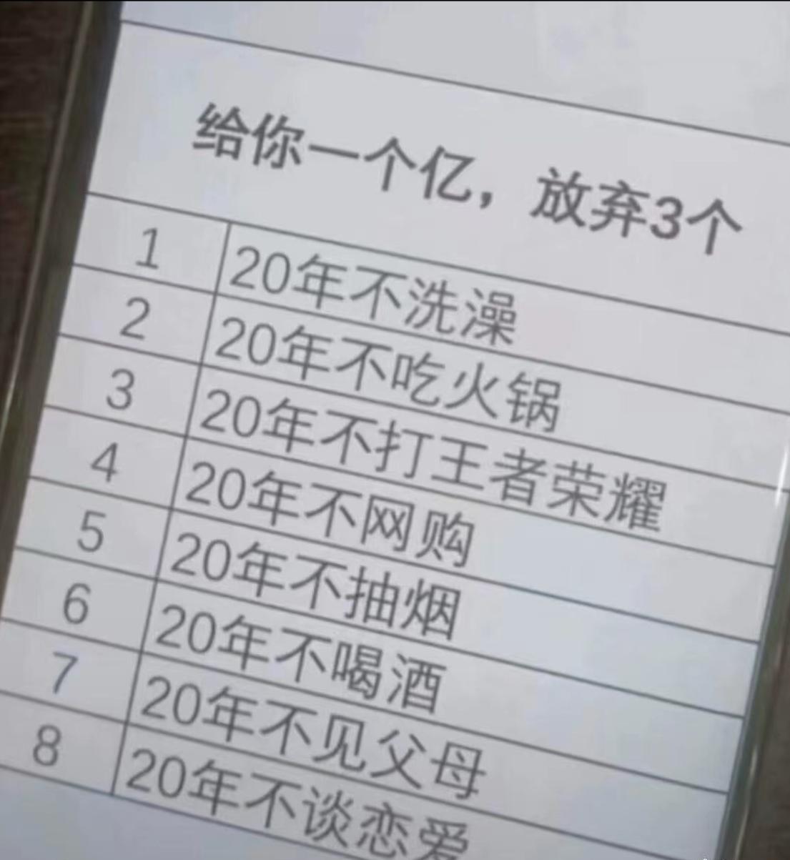 给你一个亿，放弃三个