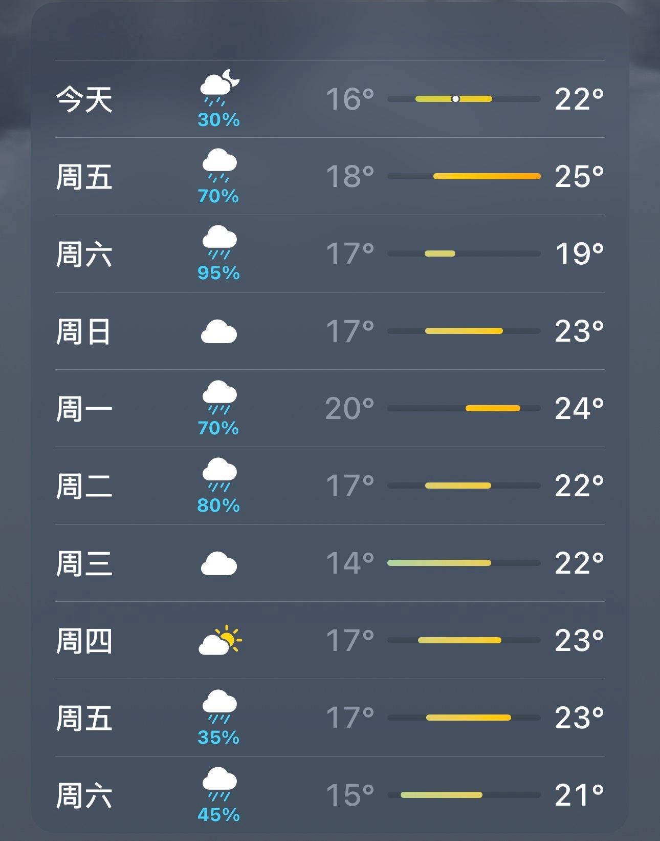 广东你要干啥？ 