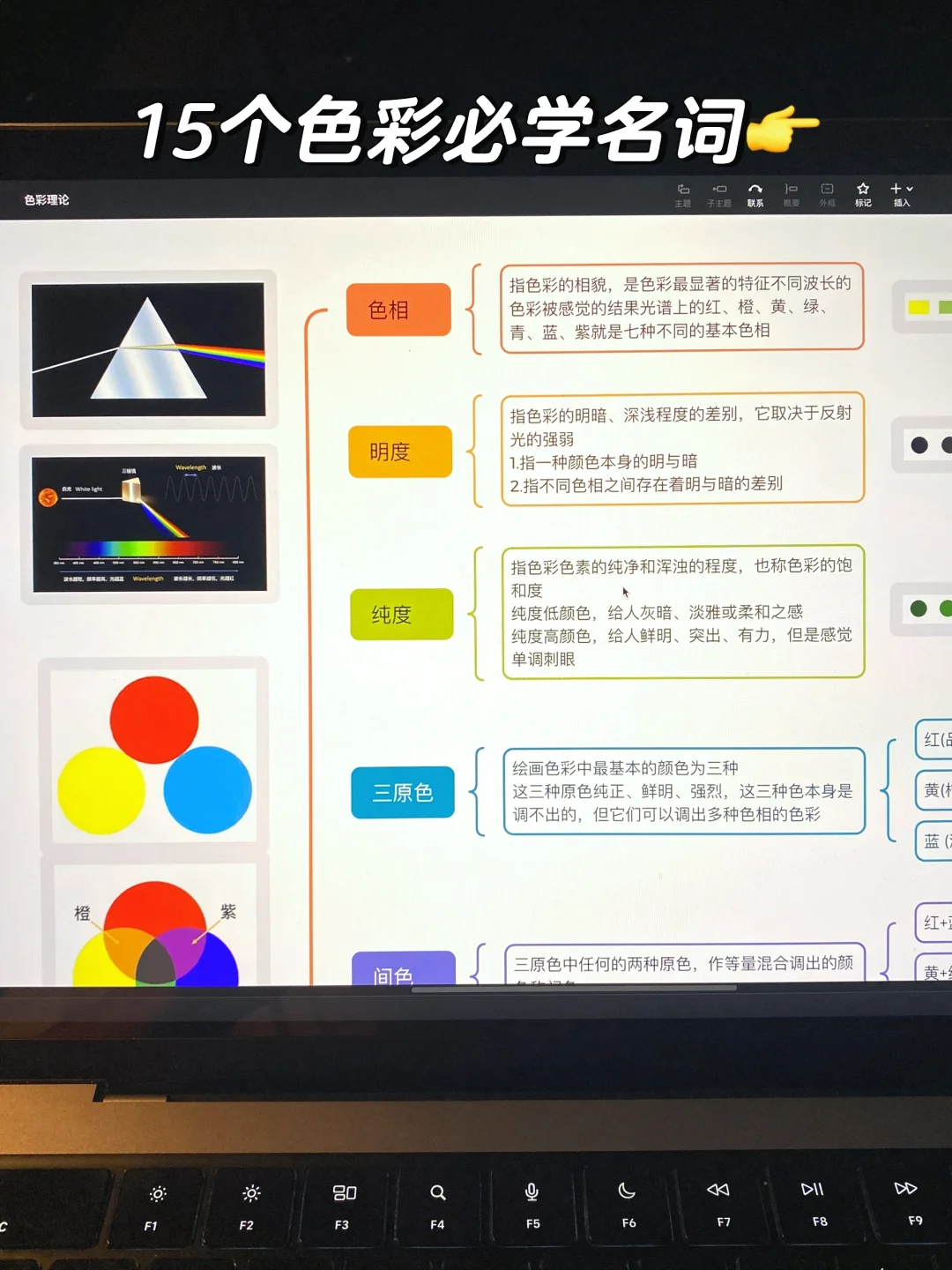 先把色彩的15个名词学明白了👍色彩理论基础