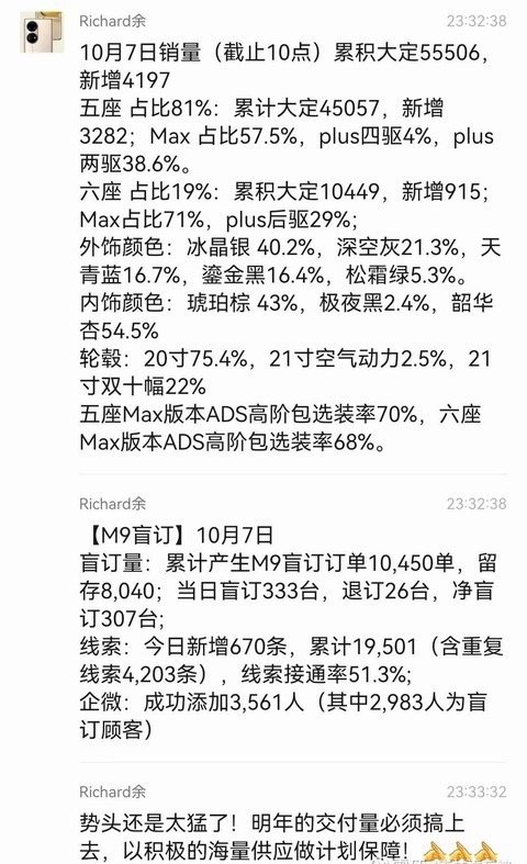#余承东发问界内部战报曝光#这个战报很详细，也省得对手研究了跟你打明牌，这就是自