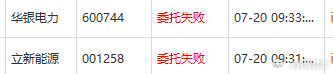 没有第一时间割肉，导致今天空仓了短线牛股 错过最强的电力短线牛股
