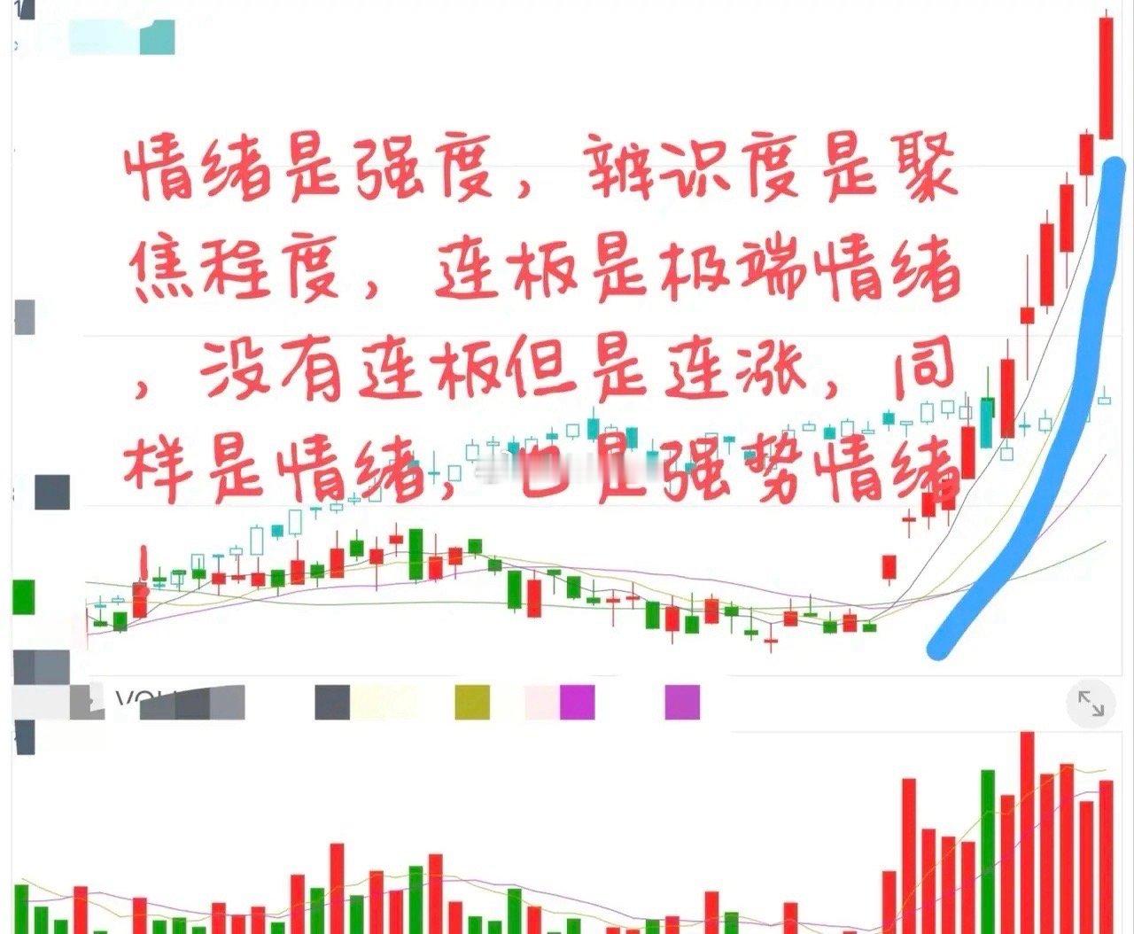 炒股，短线交易操作的5条精髓，弄清楚这些，才能培养起自己的操作节奏和建立自己的盈