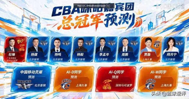 CBA冠军预测名场面！全员看好首钢，唯独杜锋逆风双选​