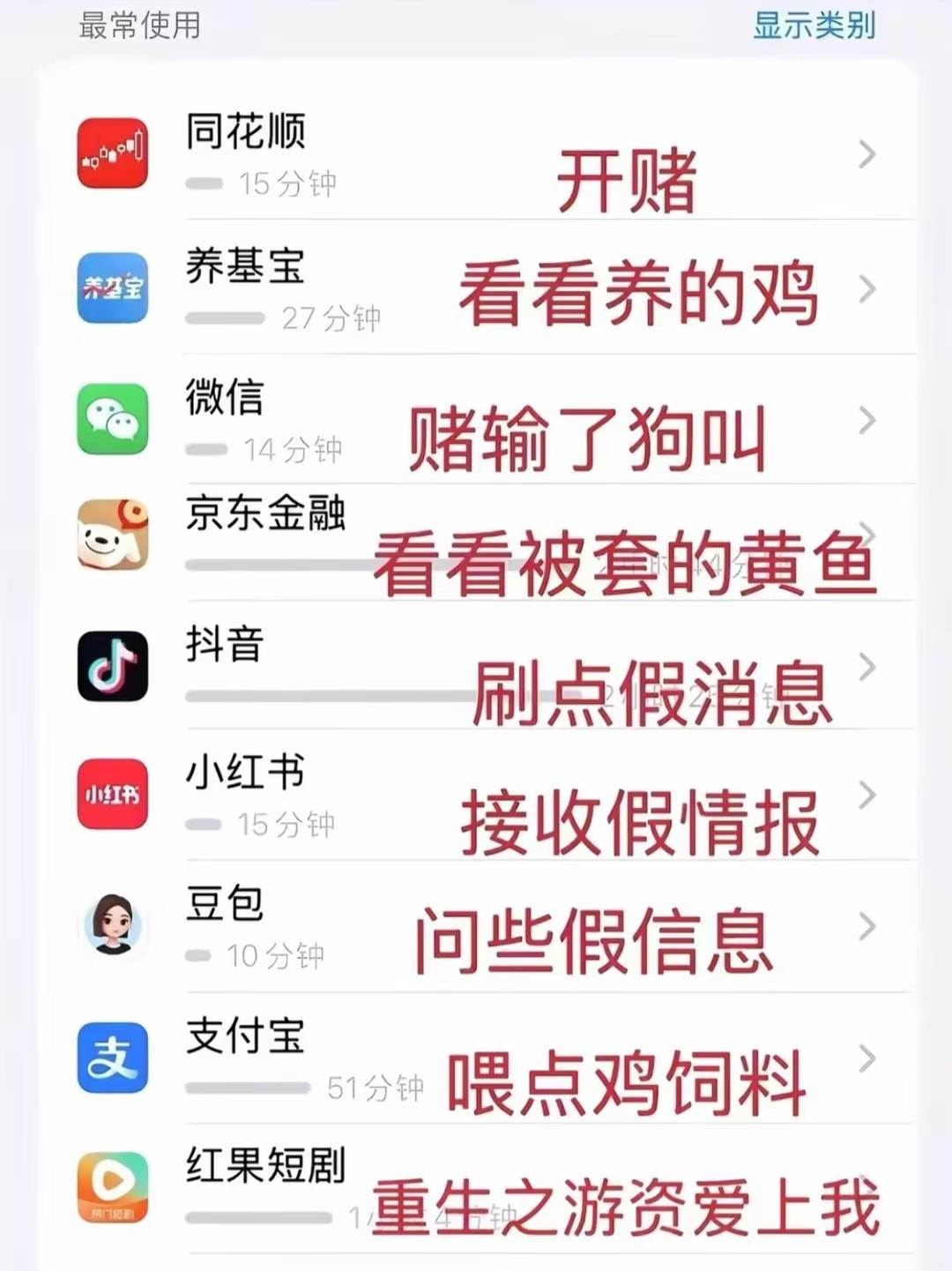 充实的一天[赞]