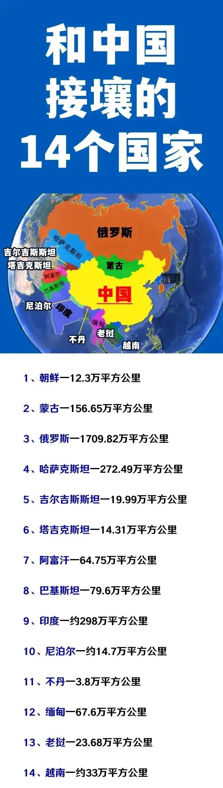 蒙古：和中国接壤不接心；
印度：和中国接壤不接心；
缅甸：和中国接壤不接心；

