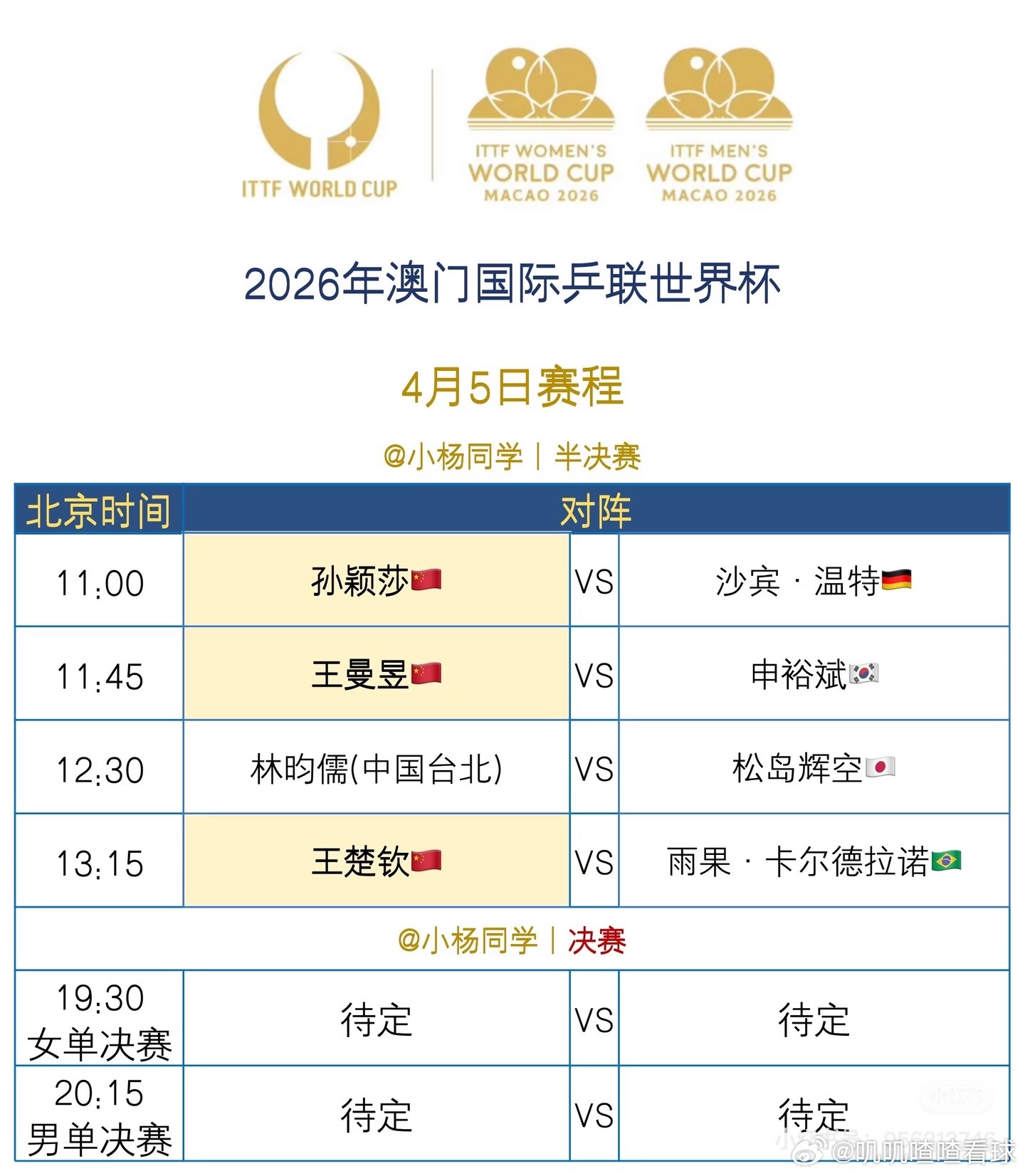 2026澳门世界杯4月5号都赛程！孙颖莎王楚钦加油！ 
