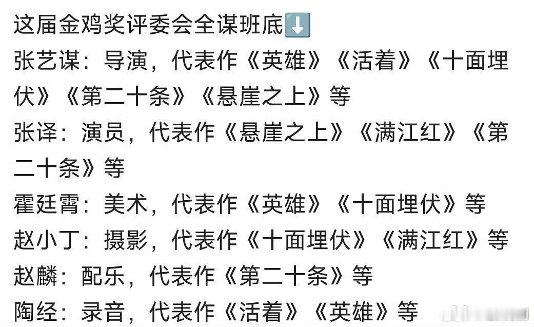 本届金鸡奖评委会看似很多人，实则一个人 真好